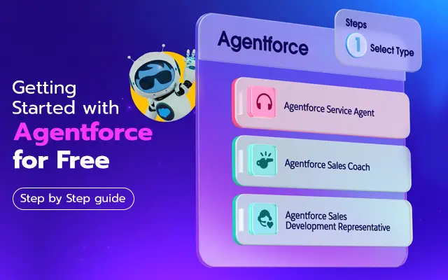 salesforce agentforce