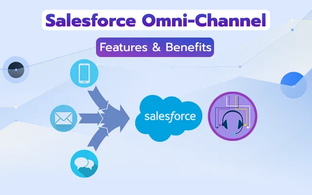 salesforce inspector features